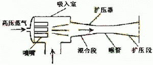 硬態切削中的冷卻潤滑技術