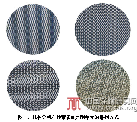 金剛石砂帶在熱噴涂層磨削中的應(yīng)用研究