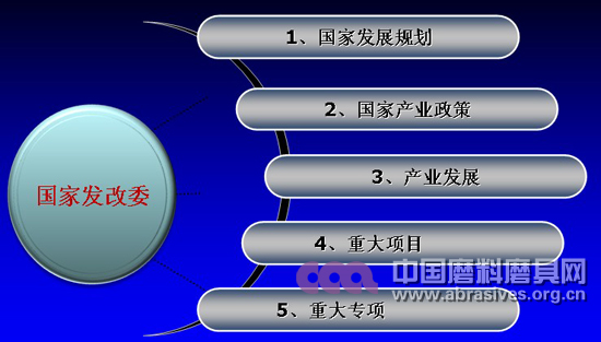 利用國家相關產業政策促進磨料磨具行業發展