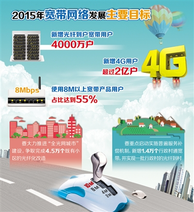 工信部：以寬帶建設(shè)支撐智能制造