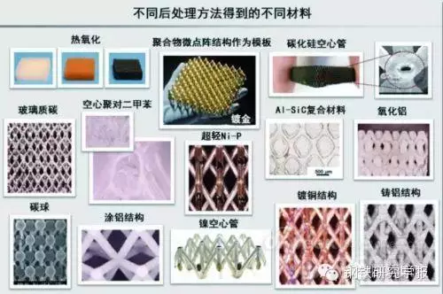 3D打印制備新材料技術(shù)實(shí)現(xiàn)快速大批量生產(chǎn)原型零件