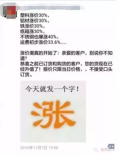 漲價潮來襲！實體經濟遭“血洗”，多少企業熬得過這寒冬？