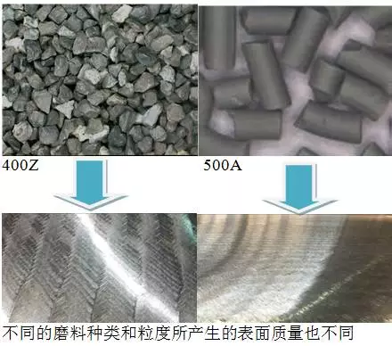 鋼鐵行業中有關砂輪粗磨若干問題解答