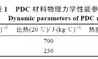 聚晶金剛石復(fù)合片殘余熱應(yīng)力的影響因素 