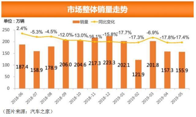 貿(mào)易紛爭可能致使高端數(shù)控機床需求下降