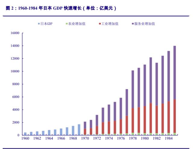 工業(yè)機(jī)器人行業(yè)深度報(bào)告：從日德韓發(fā)展歷程看中國機(jī)器人的未來