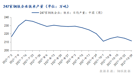 10月棕剛玉市場運(yùn)行情況分析