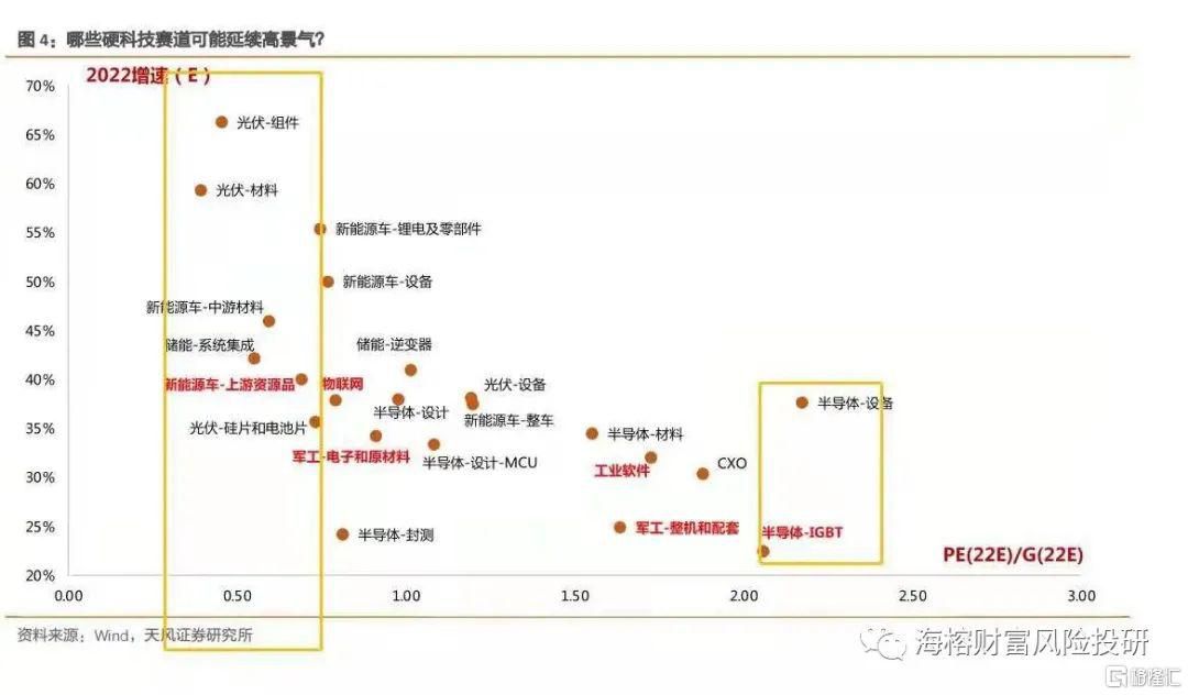 光伏行業迎來重磅利好