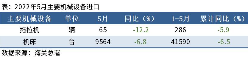 進口 進口