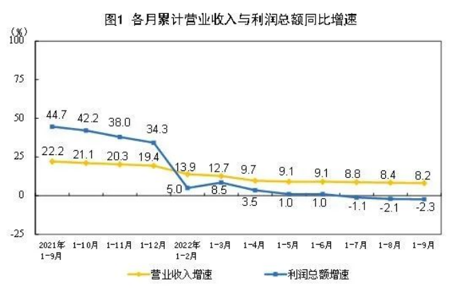 微信截圖_20221103094809.png