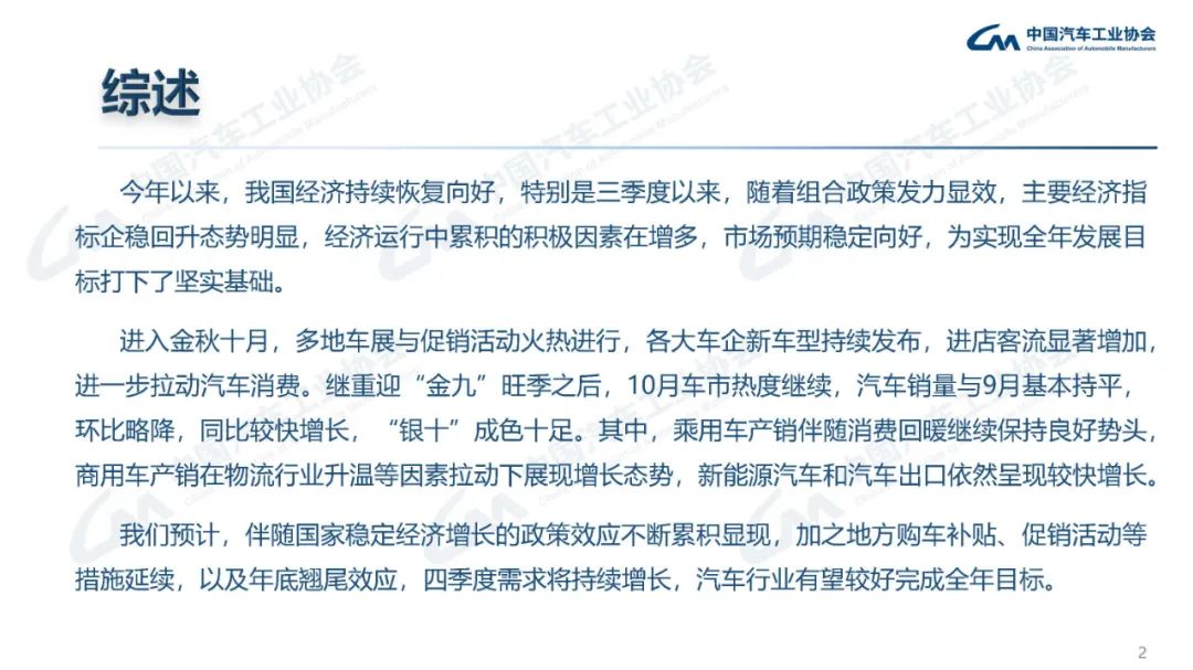 中汽協(xié)：10月汽車銷量285.3萬輛，同比增13.8%