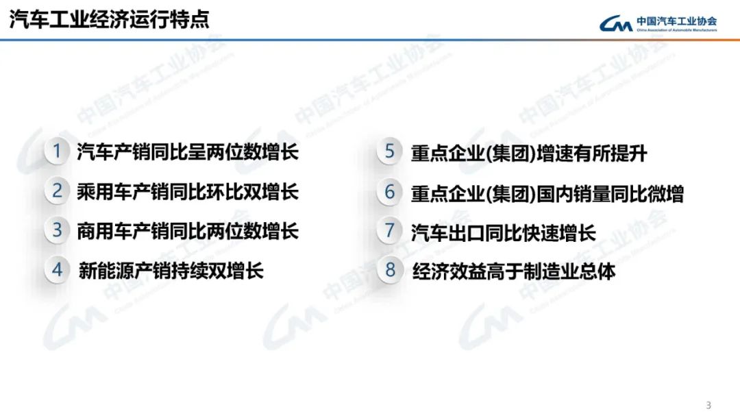 中汽協(xié)：10月汽車銷量285.3萬輛，同比增13.8%