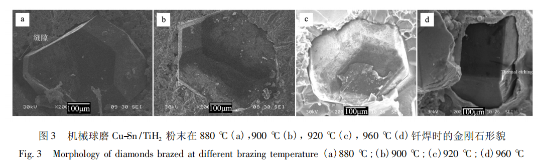 機械球磨合金化 CuSn /TiH2 釬料真空釬焊金剛石研究