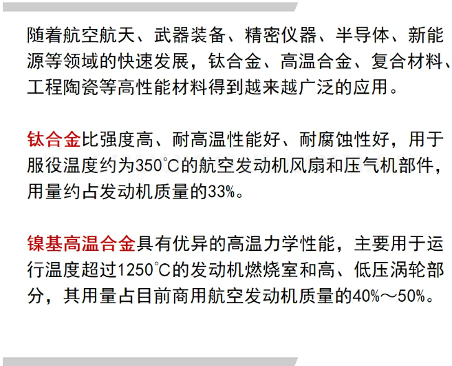 先進磨削技術(shù)、存在問題及建議PPT