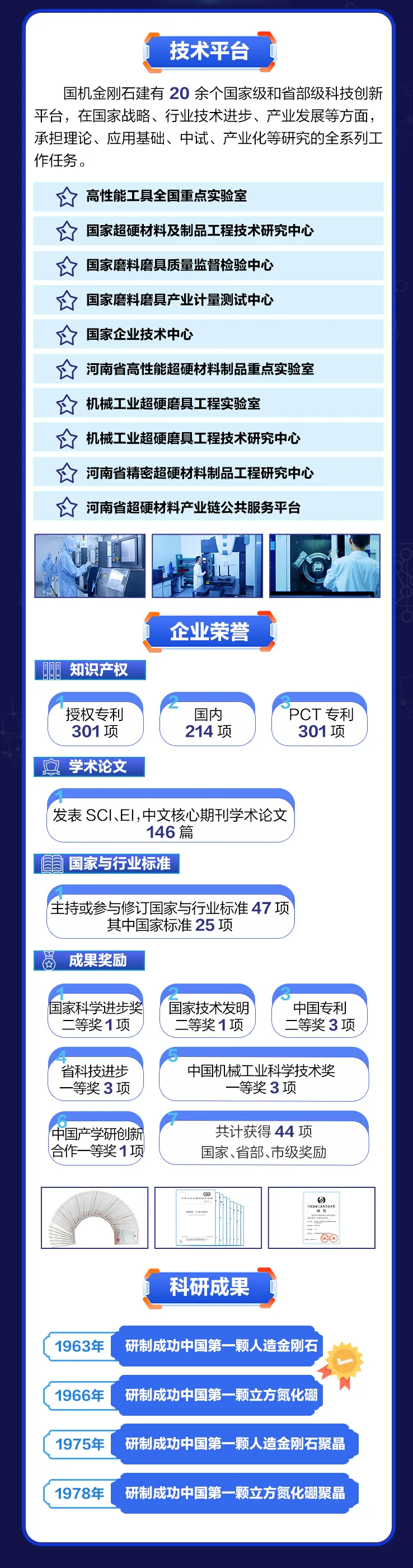 國機金剛石（河南）有限公司2025屆校園招聘