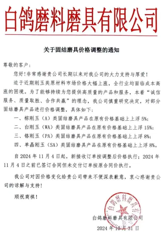 最高漲幅15%！白鴿、嘉興科技等磨料磨具企業(yè)發(fā)漲價(jià)函