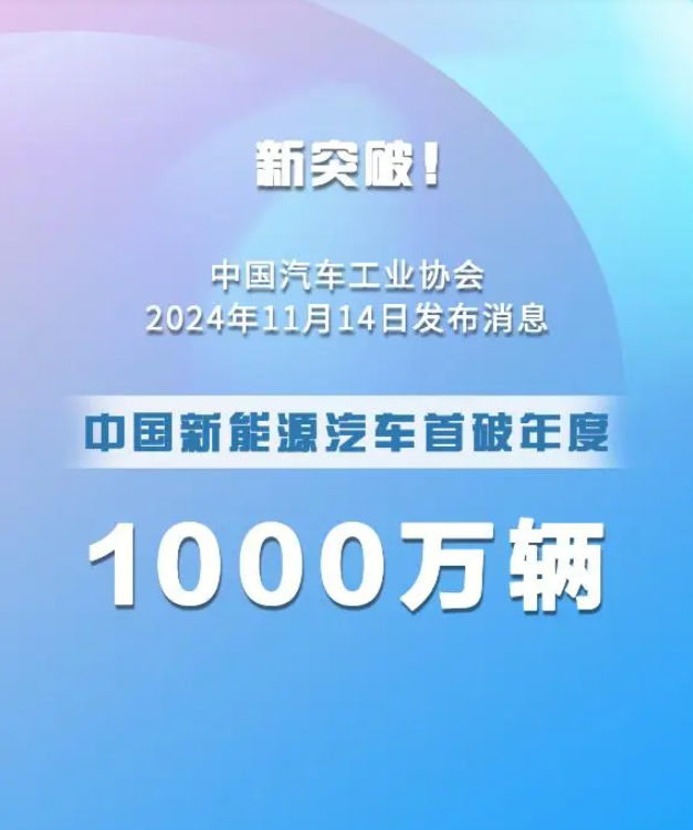 中國(guó)新能源汽車(chē)首破年度1000萬(wàn)輛
