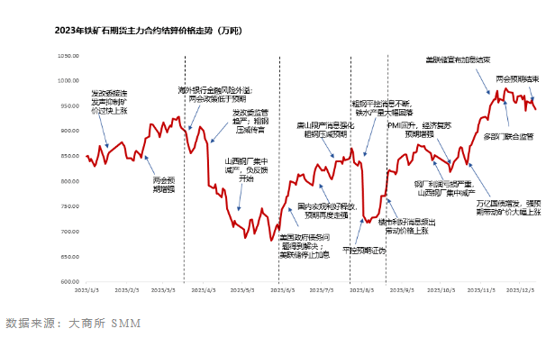 面對(duì)20多年未見(jiàn)之困境，中國(guó)鋼鐵業(yè)路在何方？