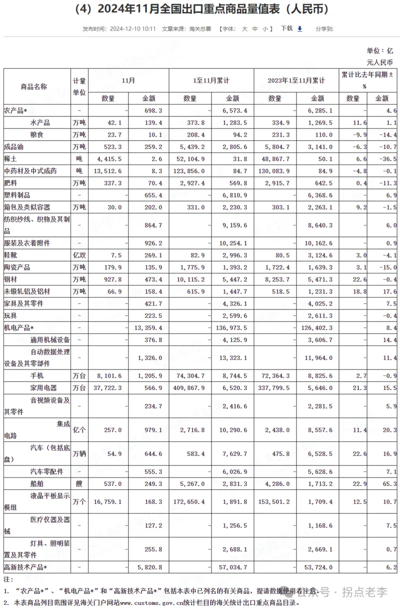 氧化鋁第一波下跌結束了嗎？