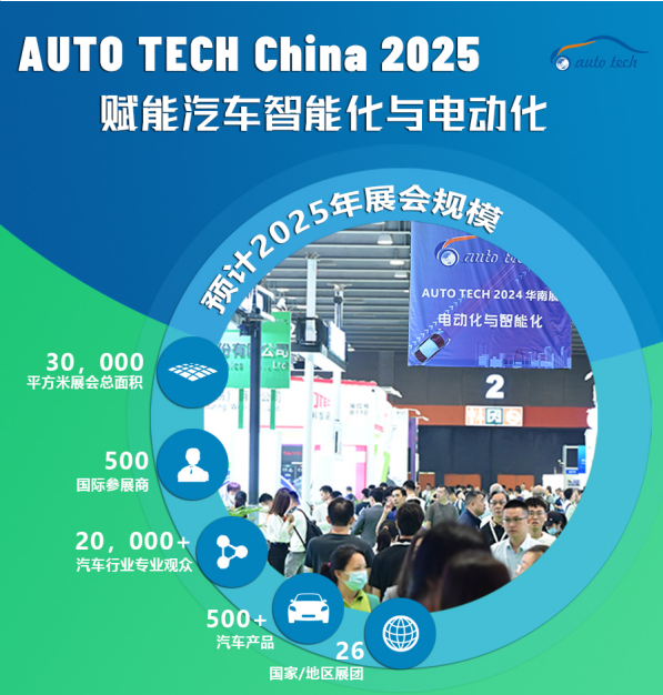 AUTO TECH China 2025廣州國際汽車技術展來襲：前沿技術、精彩論壇，不容錯過！