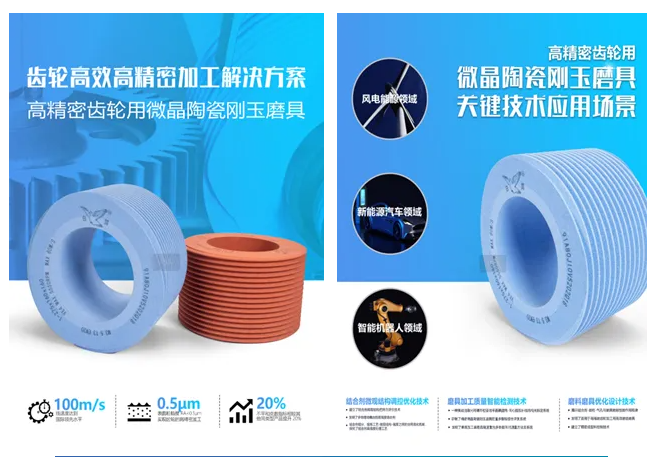 全國磨料磨具行業(yè)技術(shù)創(chuàng)新獎(jiǎng)系列報(bào)道——白鴿磨料磨具有限公司“高精密齒輪磨削用微晶陶瓷磨具”