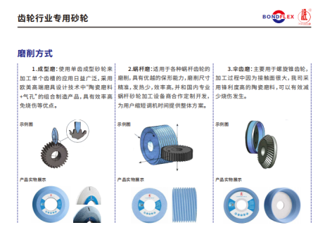 磨料磨具分會組團參展CIMT2025展商風采— 江蘇邦富萊研磨科技有限公司