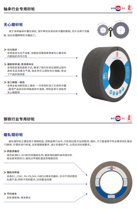 磨料磨具分會組團參展CIMT2025展商風采— 江蘇邦富萊研磨科技有限公司